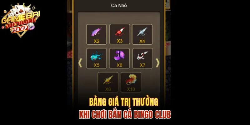 Bảng giá trị thưởng khi chơi bắn cá Bingo club
